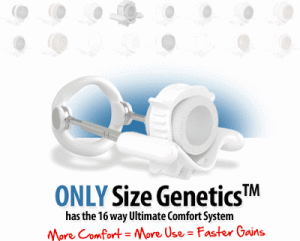 The Sizegenetics-16 Way Comfort Technology System