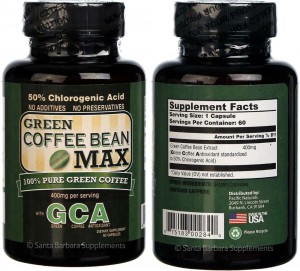 Green Coffee Bean Max Review